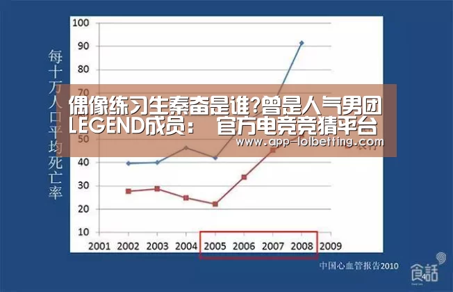  官方电竞竞猜平台
