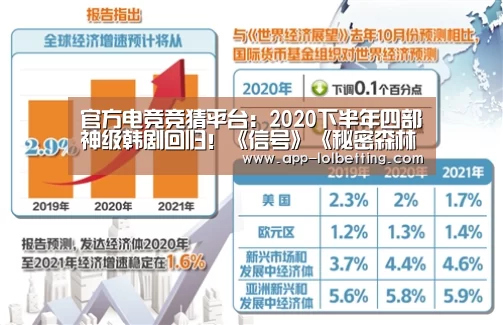 官方电竞竞猜平台:2020下半年四部神级韩剧回归!《信号》《秘密森林》续集都要来了(图2) LOL英雄联盟投注